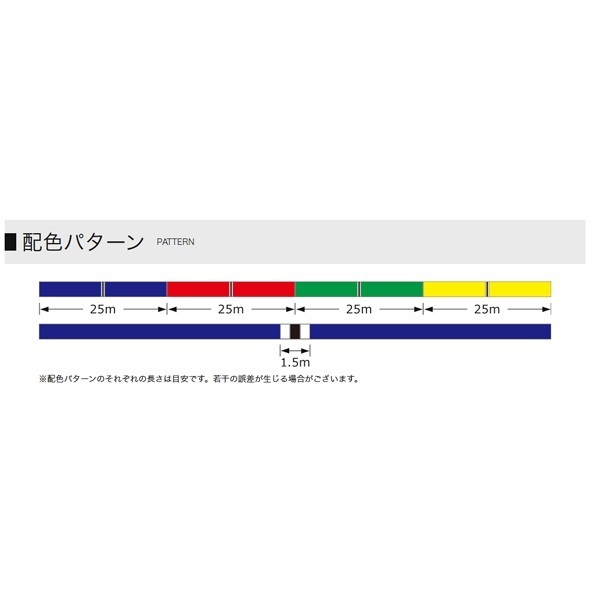砂紋 PEX4